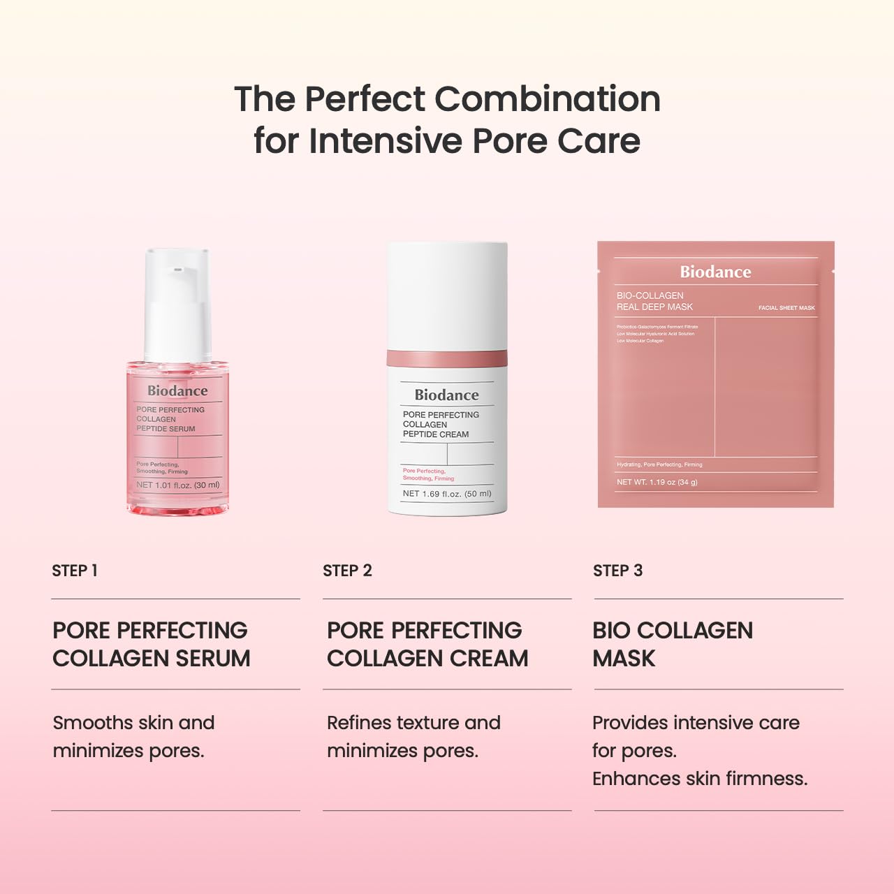 Collagen Peptide Cream