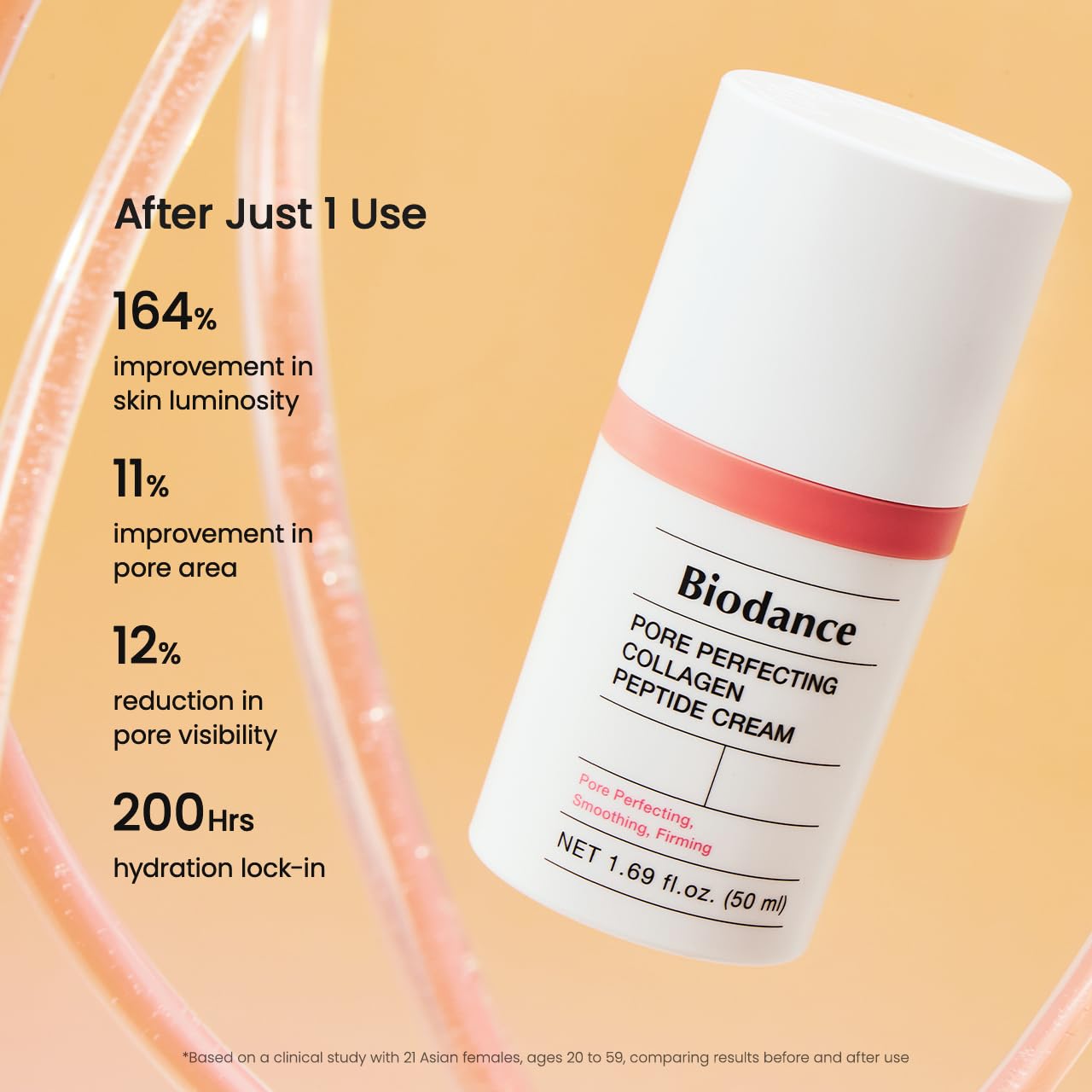 Collagen Peptide Cream