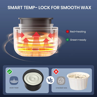 Nose and Ear Hair Remover Wax Kit