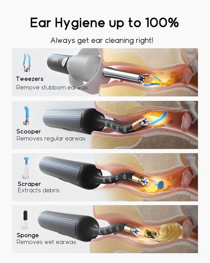 Ear Wax Remover